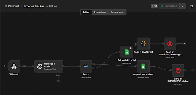build whatsapp automation expense tracker using n8n or API