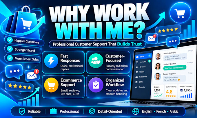 ecommerce customer support service