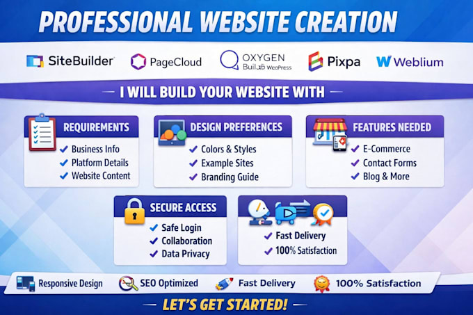 create sitebuildercom pagecloud oxyge builder pixpa brizy format weblium website