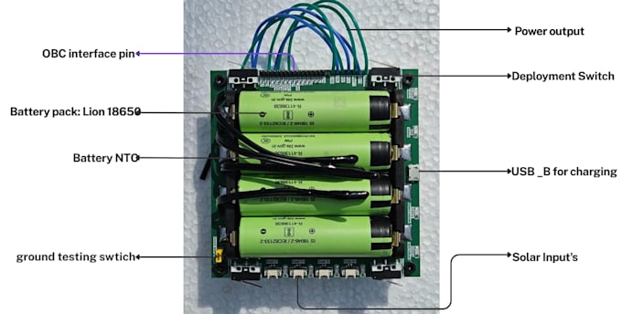 design pcb schematic layout for iot buck boost mppt solar power converter