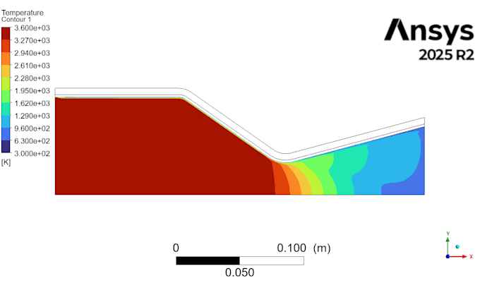 do cfd simulation for airflow, thermal and fluid analysis