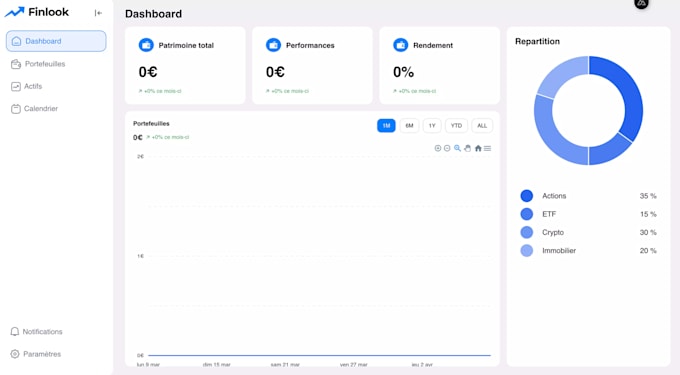 build a custom fullstack web application with nuxtjs