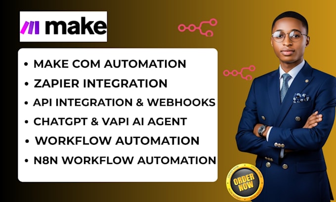 go highlevel zapier integration sales funnel api integration zoho CRM automation