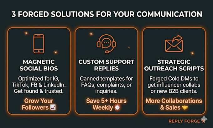 professional customer support replies and social media bios