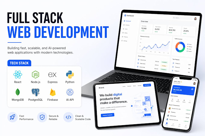 develop ai websites software, frontend and backend solutions