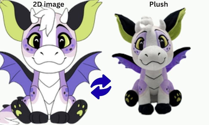 turn your 2d image to a physical plush, keychain, squishmallows, plush pattern