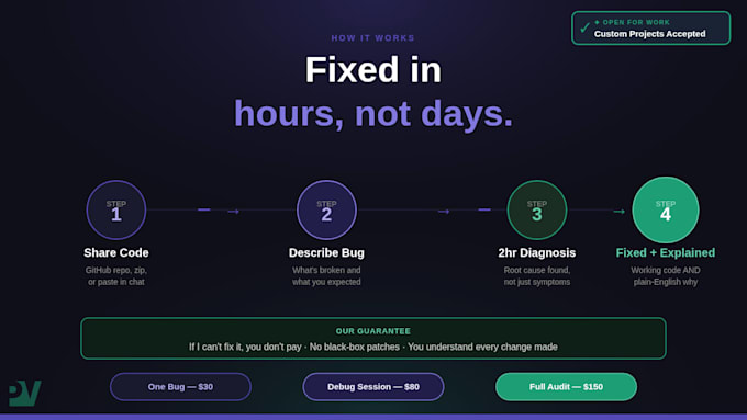 fix your vibe coded app debug ai generated code or finish stuck features