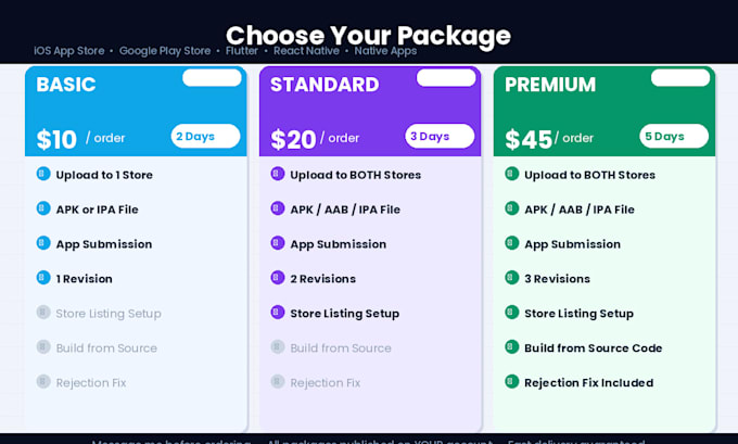 upload and publish your ios and android app to app store and google play