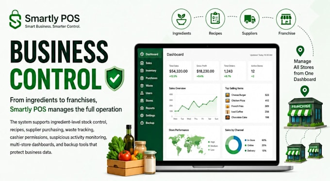 a ready android pos and backoffice for restaurants and cafes