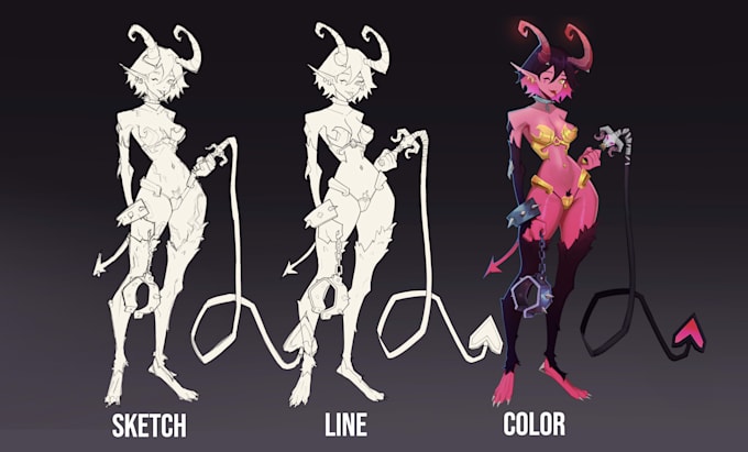 do character design,reference sheet for your oc, vtuber