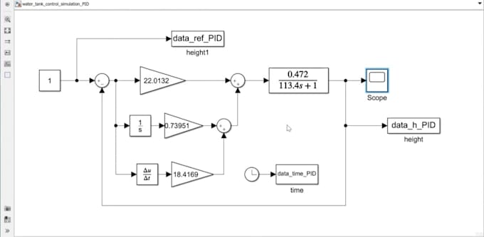 do image and signal processing simulink with matlab and python