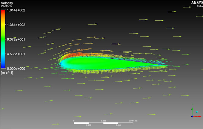 do fea analysis, stress, thermal and cfd simulation in ansys
