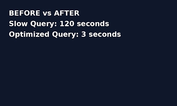 Sql-server-abfragen, gespeicherte prozeduren reparieren und ...