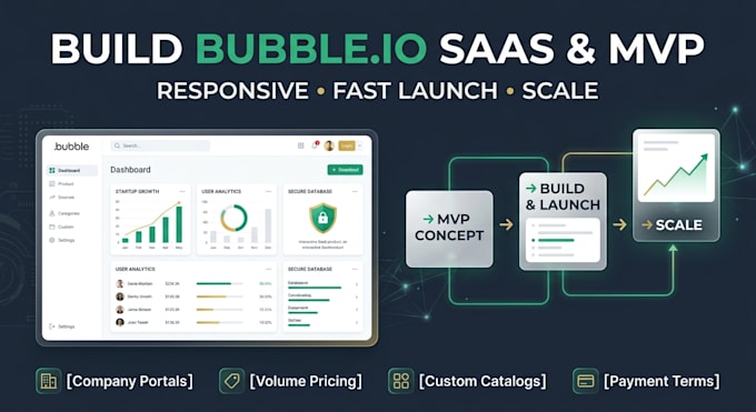 build responsive bubble io web app, saas, or startup mvp using bubble io