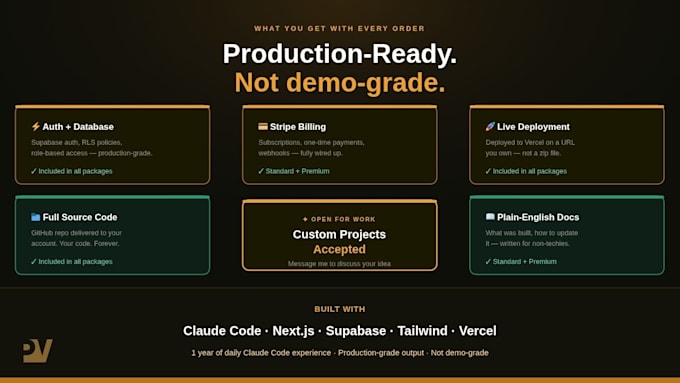 build your saas app or web app using claude code