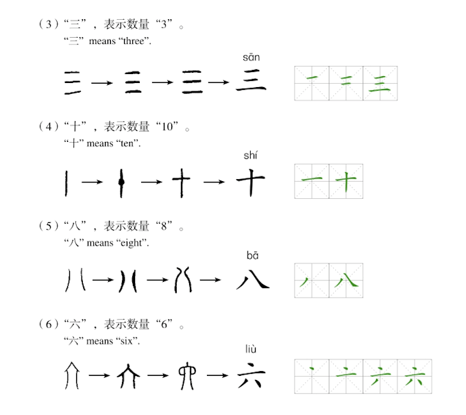 be your native mandarin tutor for hsk preparation