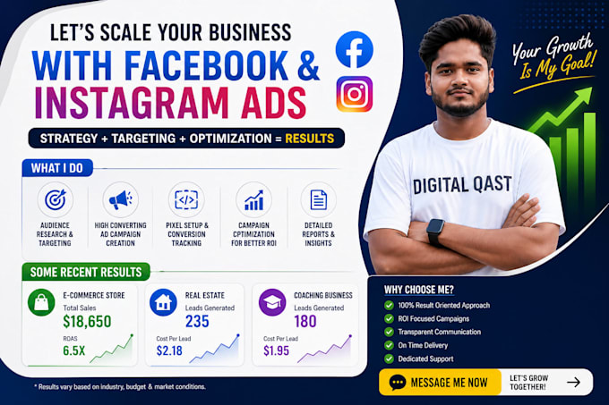 facebook ads campaign and management