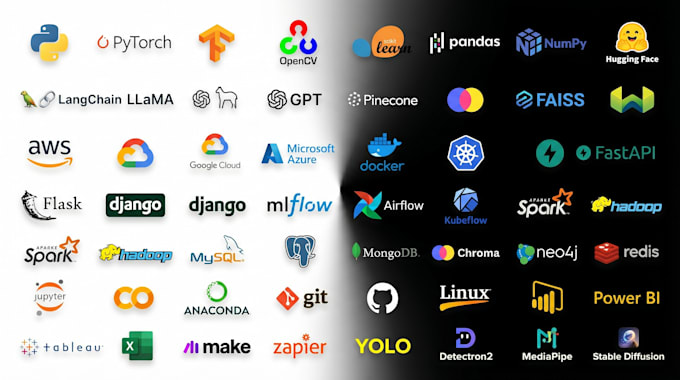 provide expert ai ml data science solutions and predictive analytics
