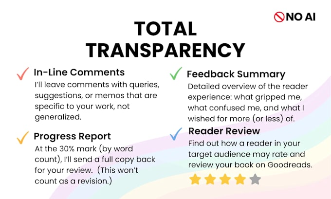 beta read your book with detailed feedback