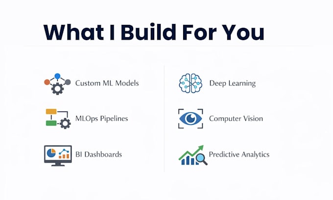 build custom machine learning models, deep learning systems and ml pipelines