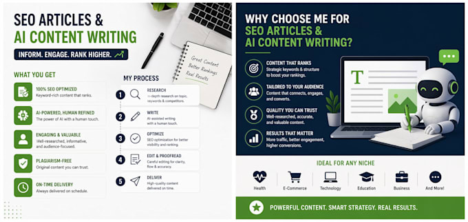 create SEO blog content that ranks on google