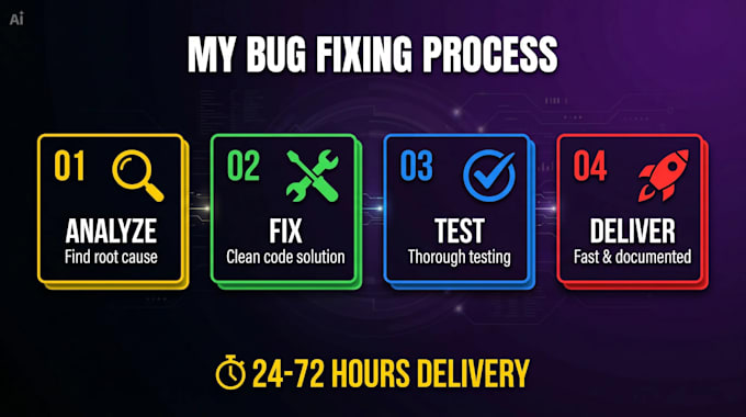fix bugs in react, nodejs, and android apps