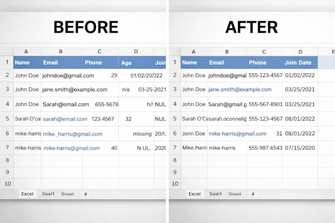 fix, create and automate excel solutions with expert precision