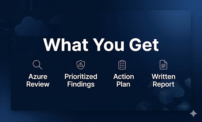 review and optimize your azure cloud environment