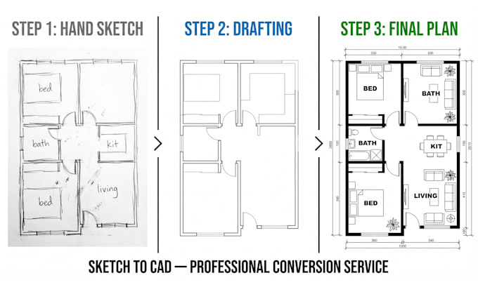 convert pdf or hand sketch into autocad , dwg drawing