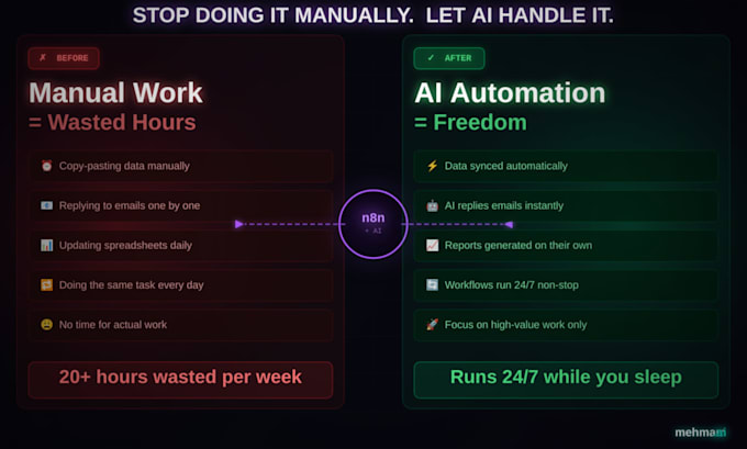 fix or debug your n8n automation workflow in 24 hours
