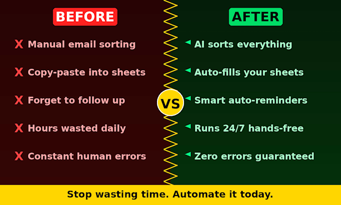 create a google apps script automation for your gmail or sheets