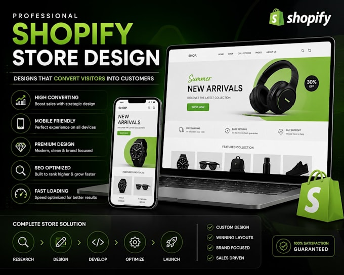 develop, design, and build your shopify store or shopify website