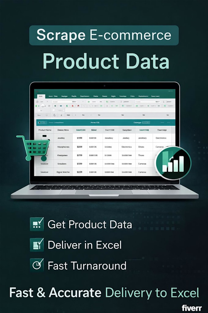 scrape product data from ecommerce websites to excel