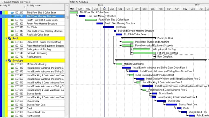create project reports, construction logs, excel trackers and assignments