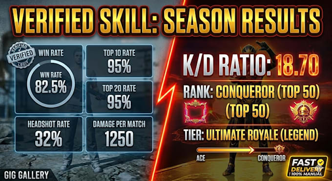 push your pubg mobile rank to conqueror fast and safely