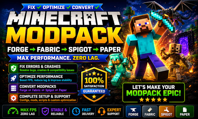 create fix and optimize minecraft modpack forge to fabric spigot paper minecraft