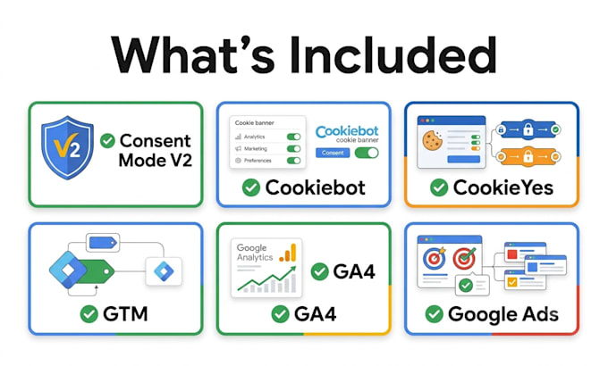 setup consent mode v2 cookie banner for ga4 and google ads