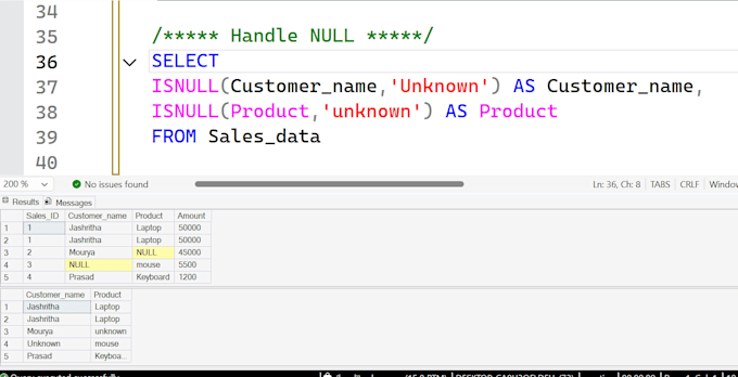do sql data cleaning, transformation and fix messy datasets