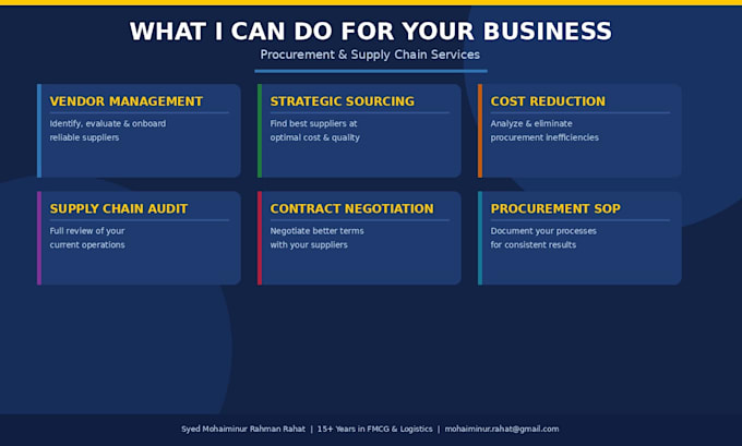 evaluate and source vendors for your fmcg business