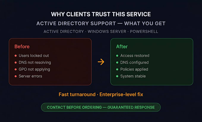 fix active directory dns gpo and windows server issues
