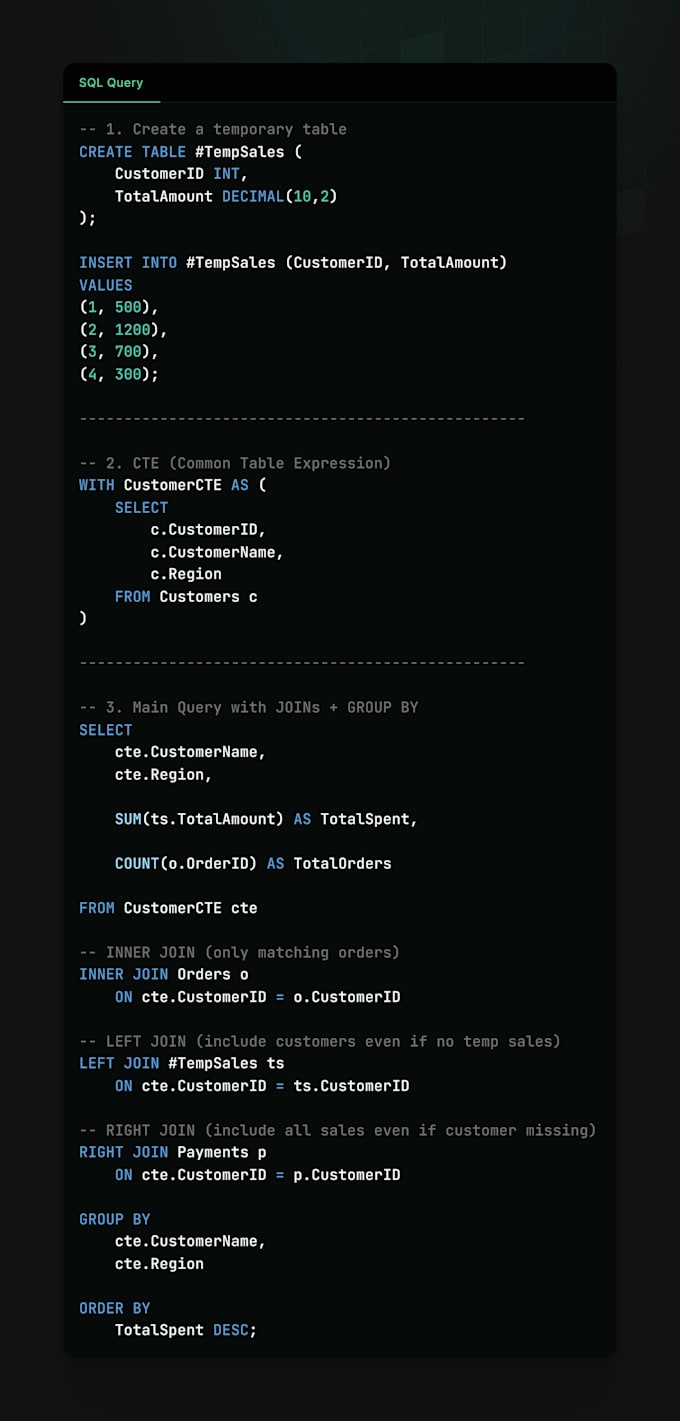 fix slow sql queries and optimize database performance fast