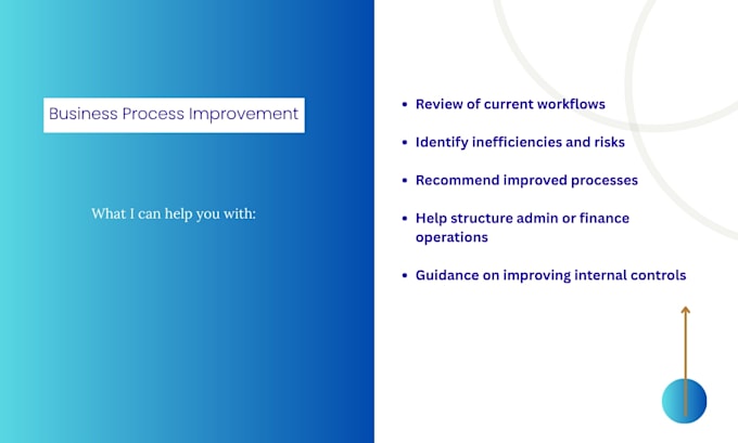 improve your admin, finance or business processes