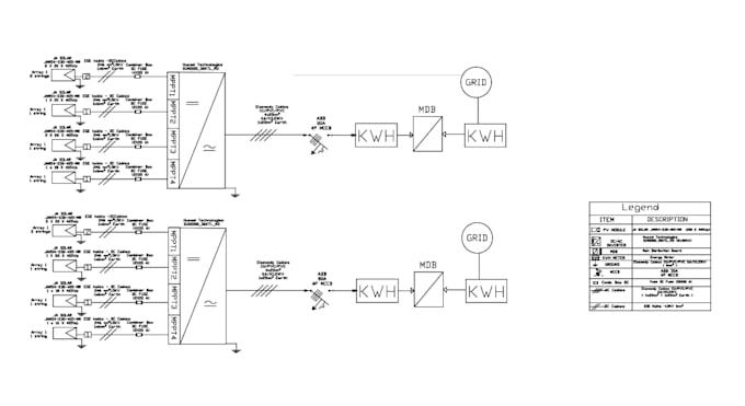deliver complete solar pv engineering ,proposals and ROI analysis