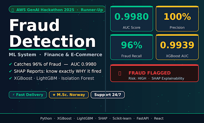 build a fraud detection system to protect your business using machine learning