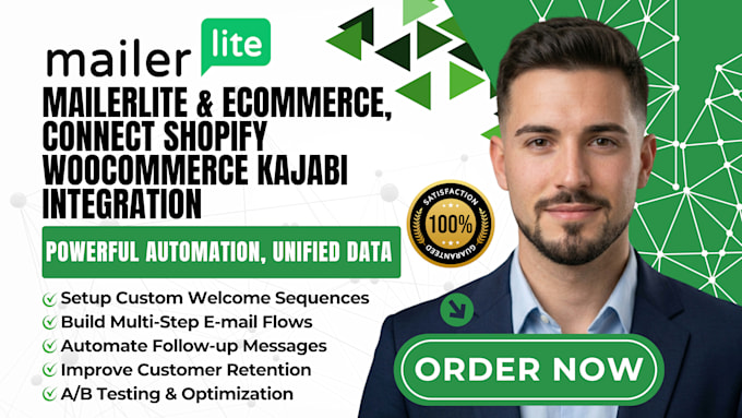 shopify mailerlite integration woocommerce mailerlite connect kajabi mailerlite