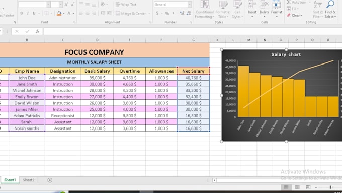 do data entry work