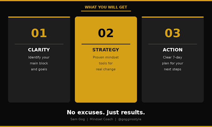 help you destroy procrastination