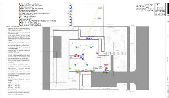 do electrical takeoff and cost estimation