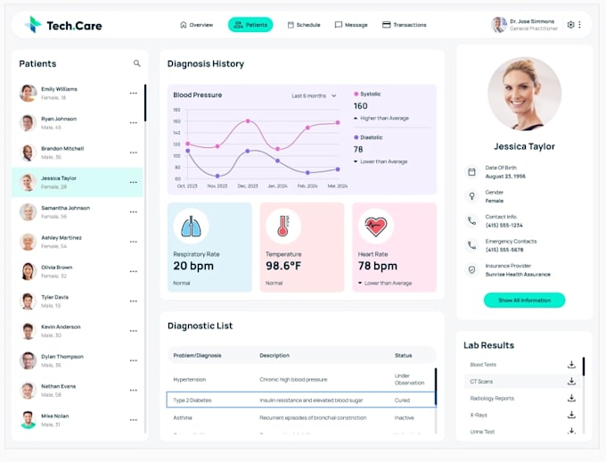 develop a custom full stack mern web application for your business
