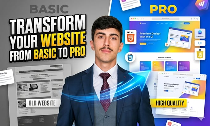 Design and build a modern responsive wordpress website for your ...